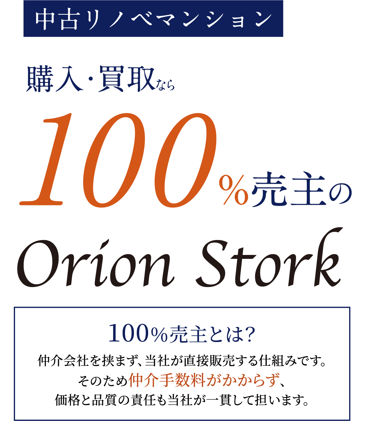 購入・買取なら100%売主のOrion Stork